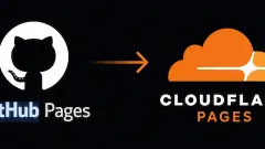 Nine Years on GitHub Pages, Why I Finally Moved to Cloudflare