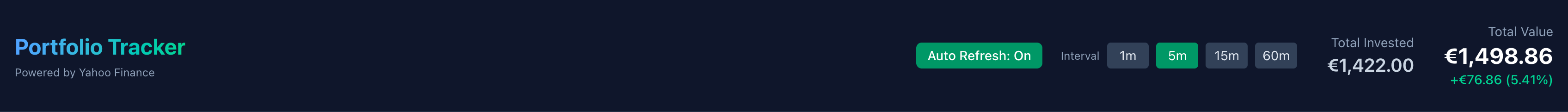 Portfolio header and controls