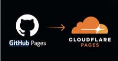 Neun Jahre auf GitHub Pages, warum ich endlich zu Cloudflare gewechselt bin